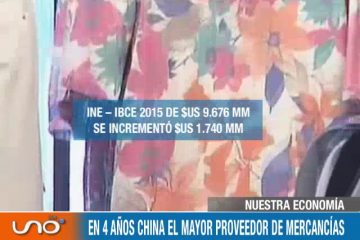 NUESTRA ECONOMÍA: LA INVERSIÓN EXTRANJERA EN BOLIVIA SE DUPLICÓ EN 2017