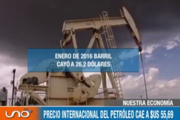 NUESTRA ECONOMÍA: CAE EL PRECIO INTERNACIONAL DEL PETRÓLEO