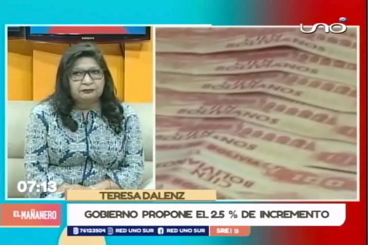 Tema Del DÍa Incremento Salarial Red Uno Sur 2249