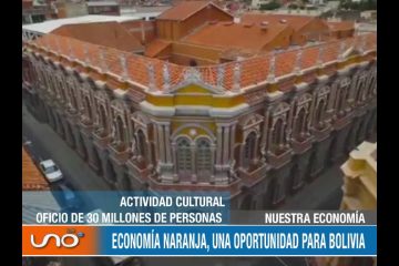 NUESTRA ECONOMÍA: ECONOMÍA NARANJA O CREATIVA